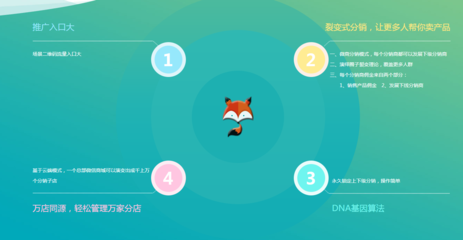 河南郑州制度类系统与用户商城软件开发价格解析
