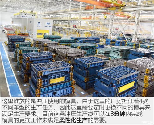 机器人唱主角 探访上汽荣威郑州工厂的智能制造与郑州软件开发新生态